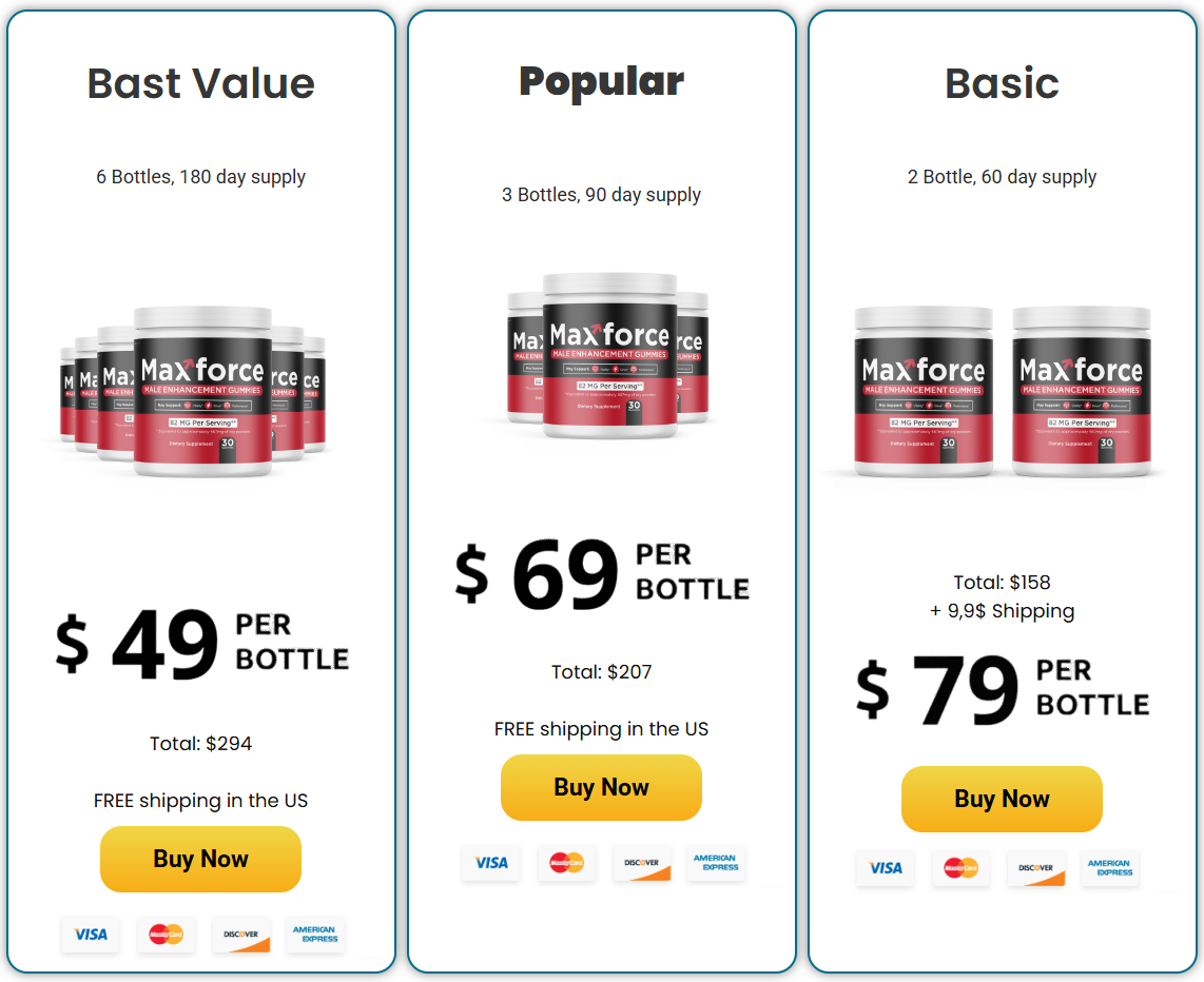 Max Force Pricing